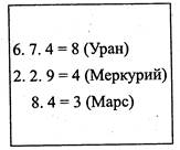 практическое применение мандал трёх рун - student2.ru