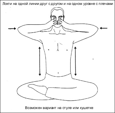 Брахма — это воистину весь этот мир. Брахма воистину становится знанием Брахмы.  - student2.ru