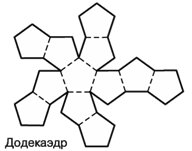 Правильные многогранники в нашей жизни - student2.ru