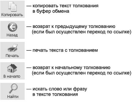 Руководство по пользованию программой PiterSonnik - student2.ru