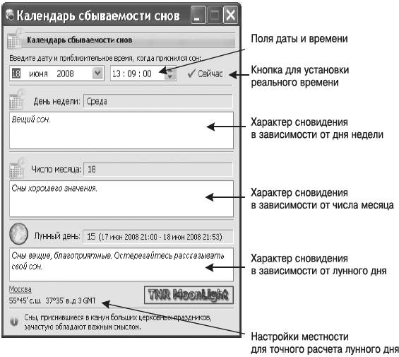 Руководство по пользованию программой PiterSonnik - student2.ru