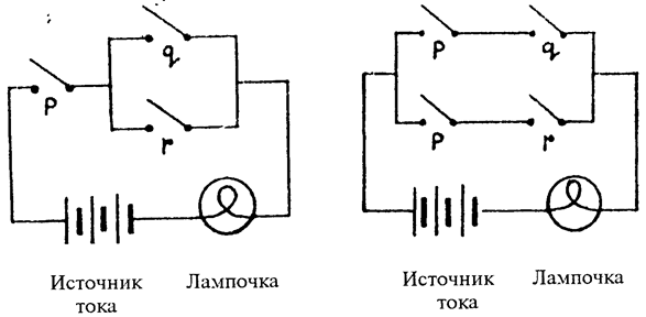 С. Другие применения алгебры логики - student2.ru