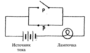 С. Другие применения алгебры логики - student2.ru