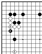 Сентэ-ходы на службе у тесудзи - student2.ru