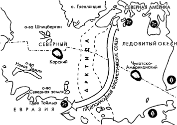 Схема вероятностных флористических связей в период существования Арктиды и современное положение комплексов фауны. - student2.ru