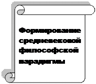 Средневековая философия Европы и арабо-мусульманского Востока - student2.ru