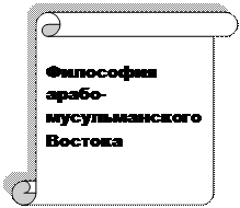 Средневековая философия Европы и арабо-мусульманского Востока - student2.ru