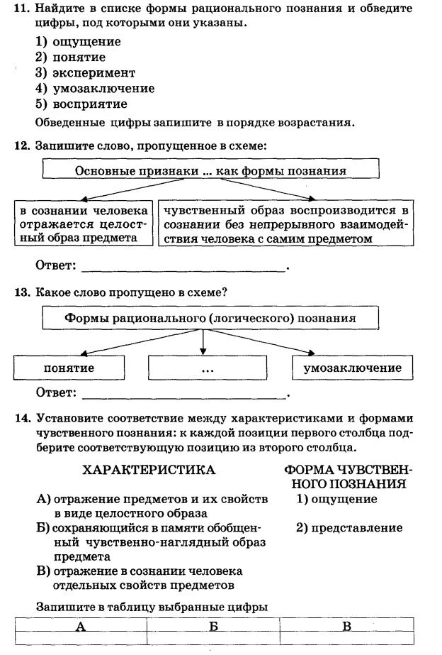 Тема 14. Философские учения о познании. Чувственное, рациональное и интуитивное познание. Истина –центральная категория познания. - student2.ru