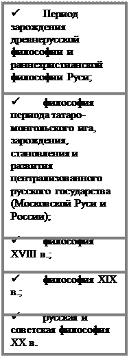 Тема 2.4: «Немецкая классическая философия» - student2.ru