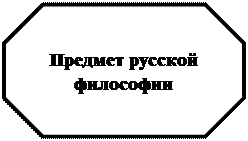 Тема 2.4: «Немецкая классическая философия» - student2.ru