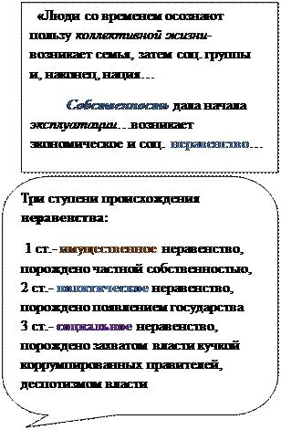 Тема 6. Французская философия эпохи Просвещения - student2.ru