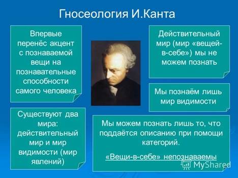 Тема 8. Марксиситская философия. Предпосылки возникновения марксистской философии, основные проблемы, этапы развития - student2.ru