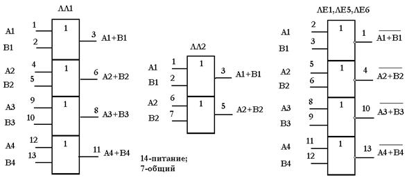 Условное обозначение и цоколевка микросхемы типа ЛИ6 - student2.ru