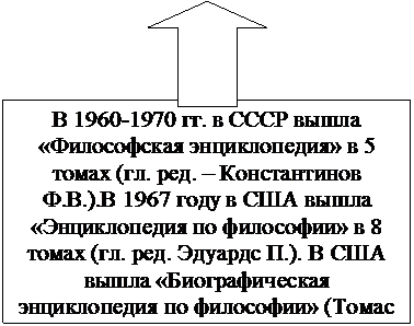 Выявите связь между пониманием сущности философии и категориальным аппаратом философии. - student2.ru