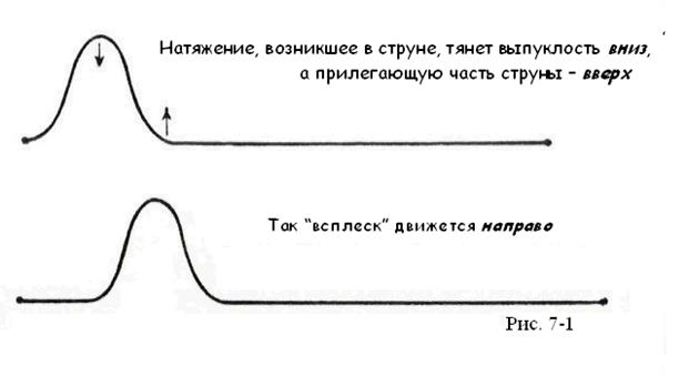 Эпилог: кошмар детерминизма - student2.ru