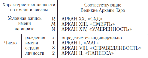 Значение, происхождение – широкий (греч.) - student2.ru