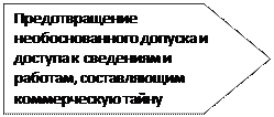 Анализ и оценка достигнутого уровня экономической безопасности, предложение мероприятий по его повышению - student2.ru