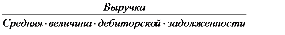 Анализ структуры и динамики финансовых результатов - student2.ru