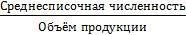 Анализ уровней использования трудовых ресурсов - student2.ru