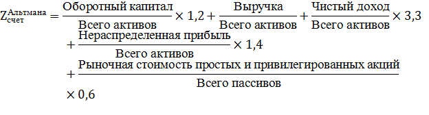 Анализ вероятности банкротства - student2.ru