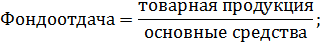 Анализ эффективности использования основных средств - student2.ru