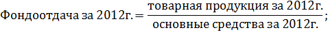 Анализ эффективности использования основных средств - student2.ru