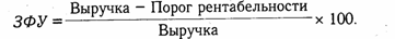 Анализ запаса финансовой устойчивости (зоны безубыточности) предприятия - student2.ru