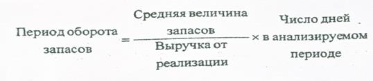 Аспекты управления оборотными активами - student2.ru