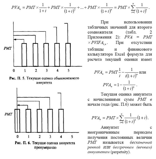 Будущая и текущая оценки аннуитета - student2.ru