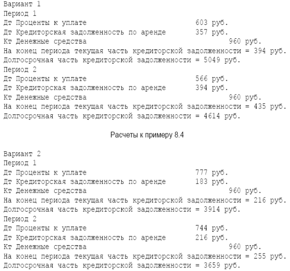 Бухгалтерский учет арендных операций - student2.ru