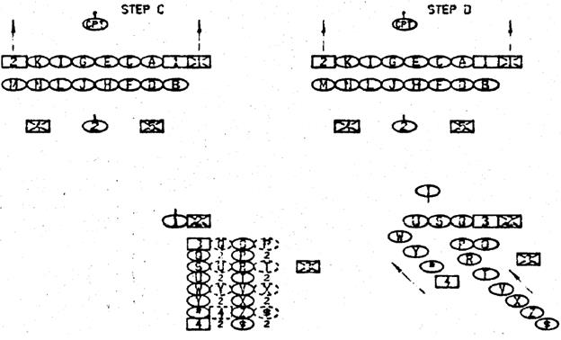 By Platoon Into Line, March (при марше правым флангом). - student2.ru