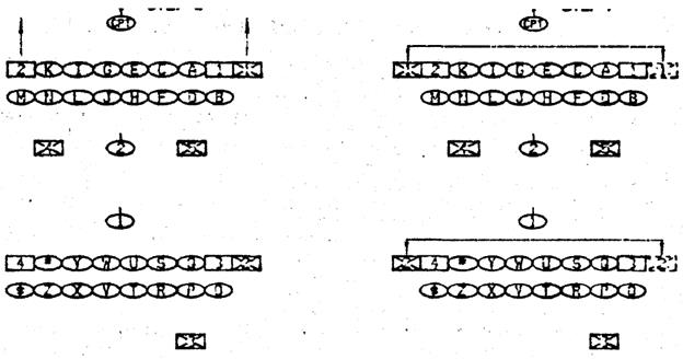 By Platoon Into Line, March (при марше правым флангом). - student2.ru