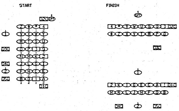 By Platoon Into Line, March (при марше правым флангом). - student2.ru