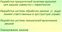 Цели и задачи лог распр-я и осуществление управления заказами - student2.ru