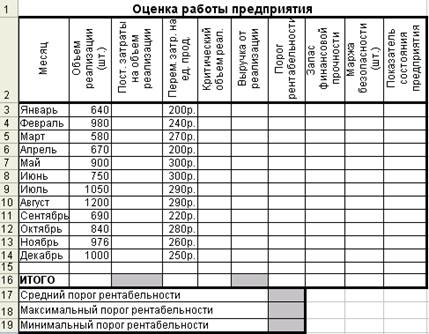 Часть 2. Анализ и управление данными. Работа с массивами - student2.ru