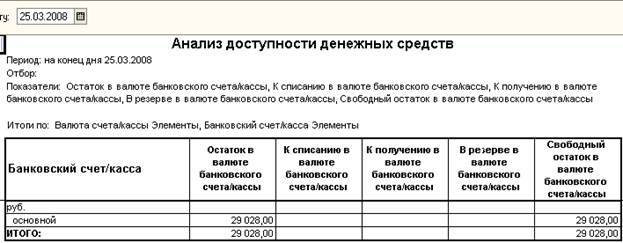 Частичная оплата документа банком - student2.ru