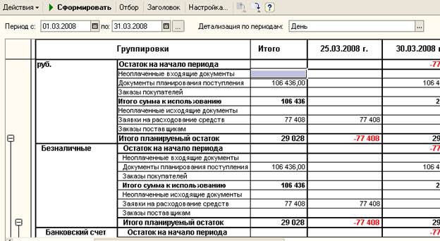 Частичная оплата документа банком - student2.ru