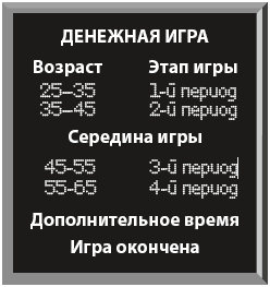 Контрольный список предупреждает - student2.ru