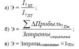 д) Положение «О составе затрат, включаемых в себестоимость про­дукции» - student2.ru