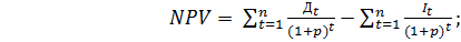 Динамические методы оценки инвестиционных проектов - student2.ru