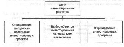 для каких целей служат - student2.ru