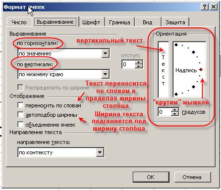 Добавление примечания к ячейке. - student2.ru