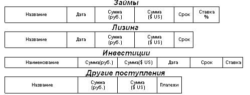 Добавление (создание нового) отчета. - student2.ru