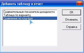 Добавление (создание нового) отчета. - student2.ru