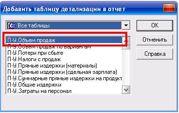 Добавление (создание нового) отчета. - student2.ru