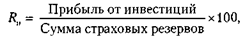 доходы, расходы и прибыль страховой организации - student2.ru