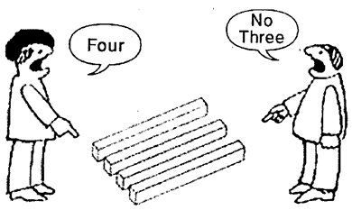 Exercise 5. Make Participles from the given Verbs and speak about your emotions using - student2.ru