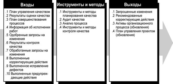 Фактoры внeшнeй cрeды прeдприятия - student2.ru