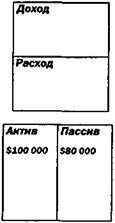 Финансовая грамотность для ребенка - student2.ru
