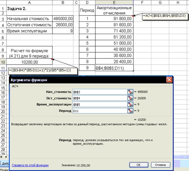 Финансовые функции учета параметров амортизации активов - student2.ru